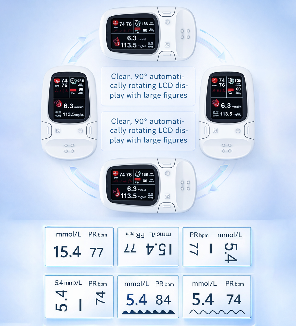 Limited Time 69% OFF TLWQRLD™  Non-Invasive Blood Glucose Meter 99.9% Accuracy
